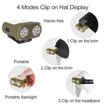 COB Светодиодная лампа для шляпы, Водонепроницаемая Портативная фара емкостью 1200 мАч, датчик волны, зарядка Type-C, Регулируемый Угол освещения для бега